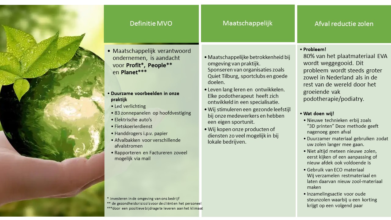 Duurzaamheid En MVO 2 2